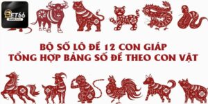Con Giáp Trong Lô Đề Là Gì? Cách Soi Cầu Hiệu Quả Nhất
