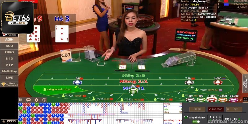 Cược kết quả cho đại hoặc tiểu thú vị