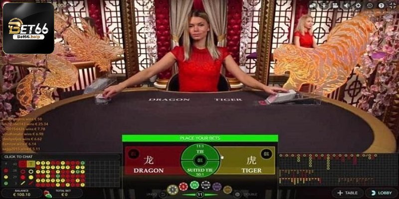 Đôi nét sơ lược về bài Rồng Hổ Bet66