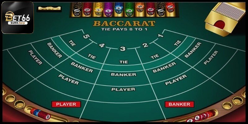 Kinh nghiệm chơi Baccarat thắng cực đậm