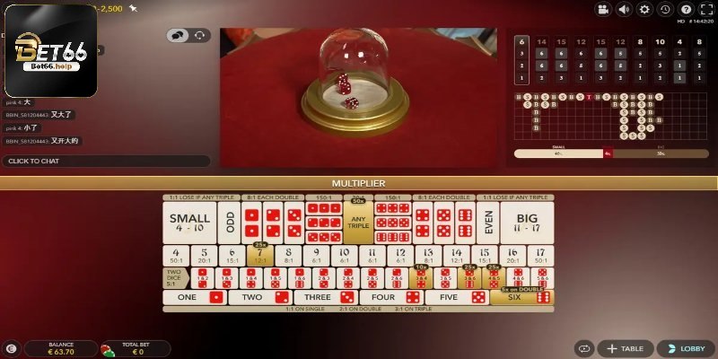 Lợi thế bet thủ khi chơi Sicbo
