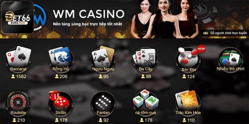 Tổng quan về WM trực tuyến là gì