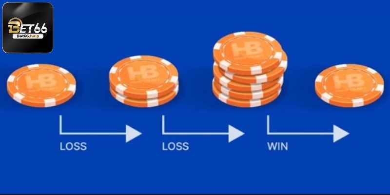Xóc Đĩa Bet66 dùng chiến thuật gấp thếp